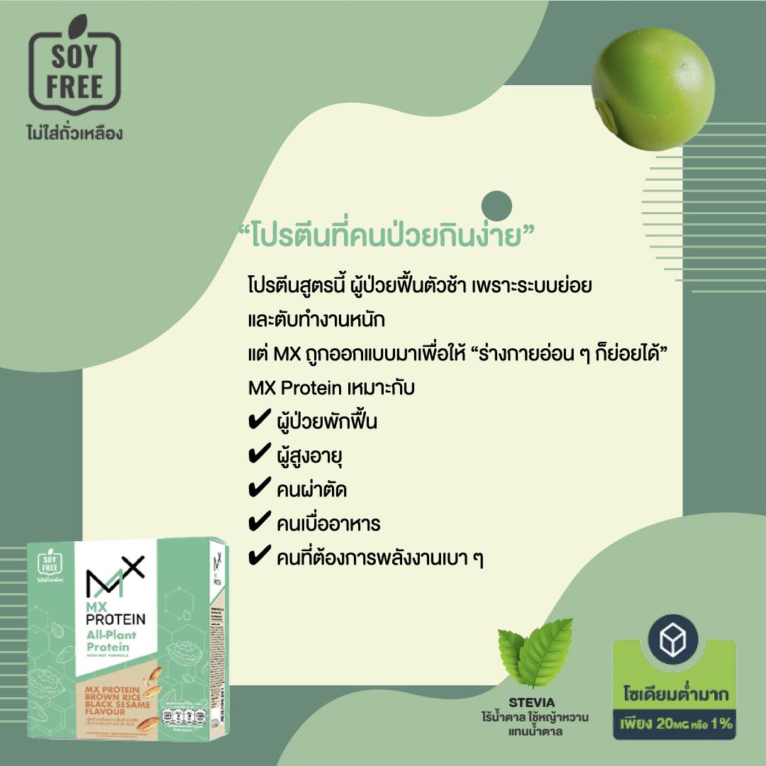 ผู้ป่วยฟื้นตัวช้า เพราะระบบย่อยและตับทำงานหนัก